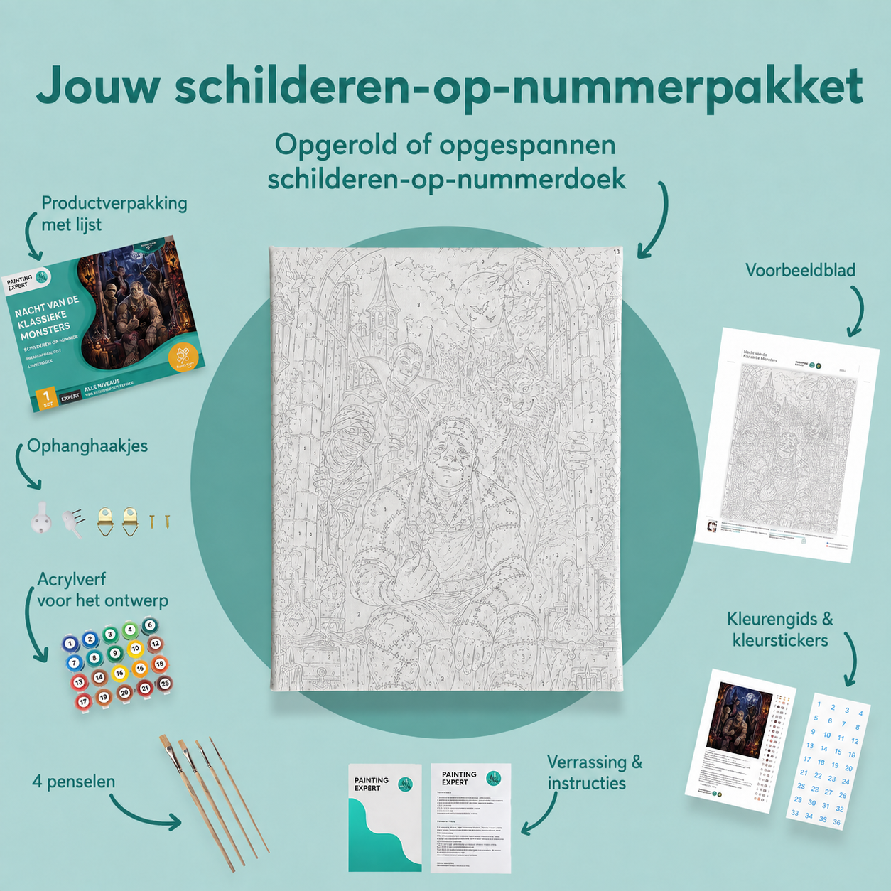 Inhoud van het schilderen-op-nummerpakket Nacht van de klassieke monsters