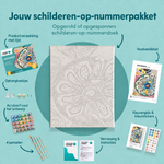 Inhoud van het schilderen-op-nummerpakket Oesterfeest