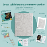 Inhoud van het schilderen-op-nummerpakket Ook monsters drinken thee