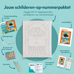Inhoud van het schilderen-op-nummerpakket Oranje Uitzicht