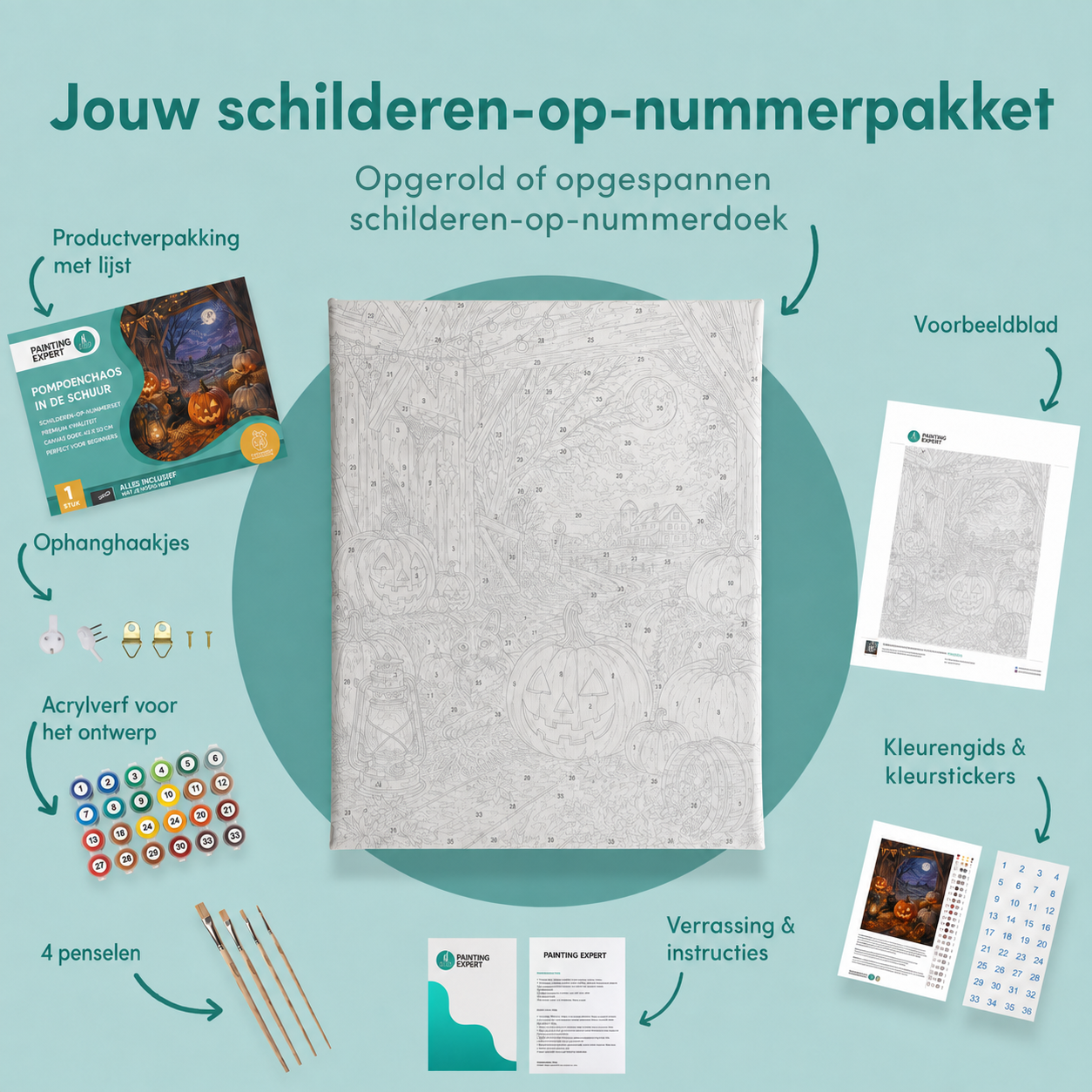 Inhoud van het schilderen-op-nummerpakket Pompoenchaos in de schuur