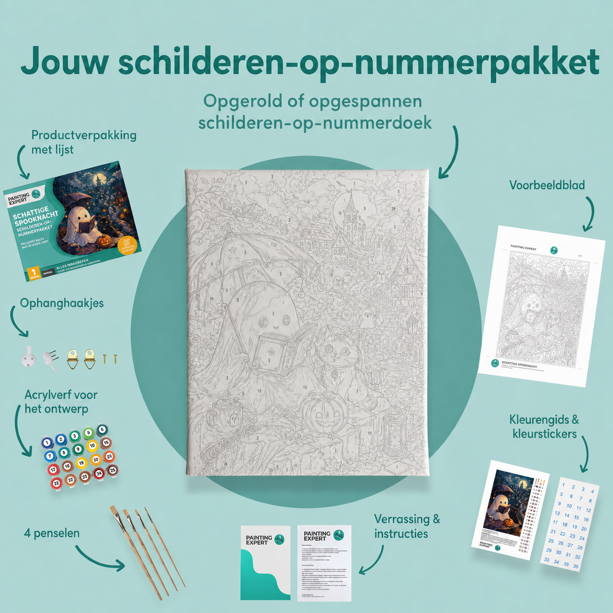 Inhoud van het schilderen-op-nummerpakket Schattige spooknacht