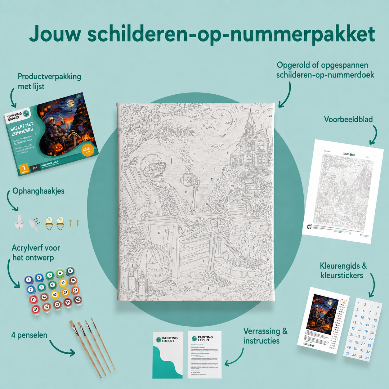 Inhoud van het schilderen-op-nummerpakket Skelet met zonnebril