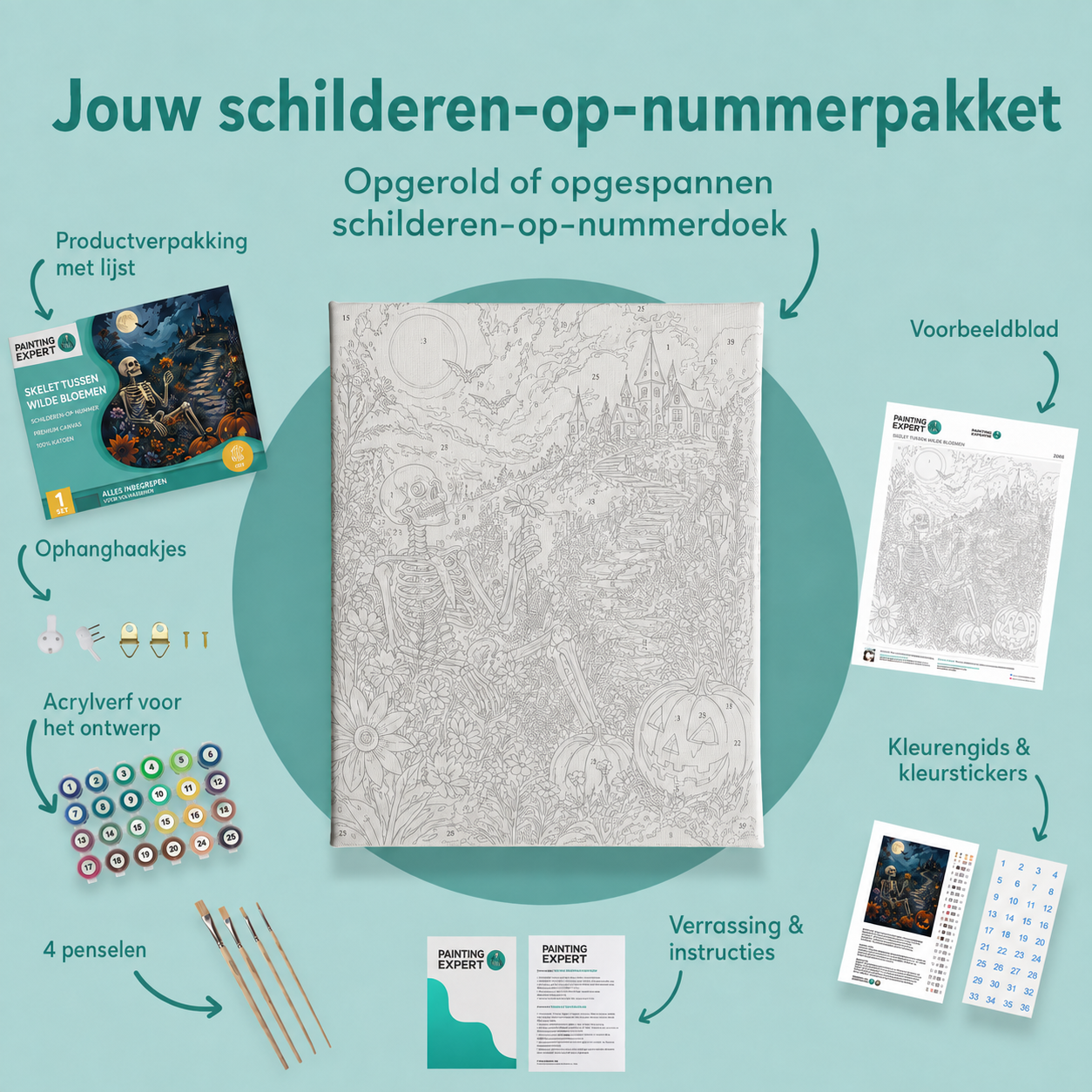 Inhoud van het schilderen-op-nummerpakket Skelet tussen wilde bloemen