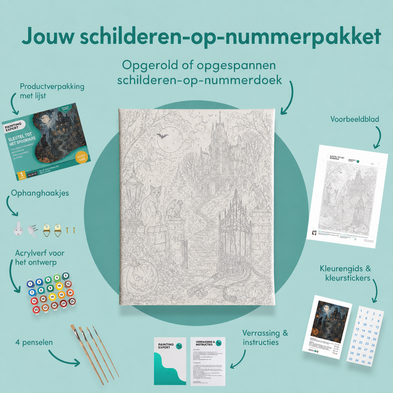 Inhoud van het schilderen-op-nummerpakket Sleutel tot het spookhuis