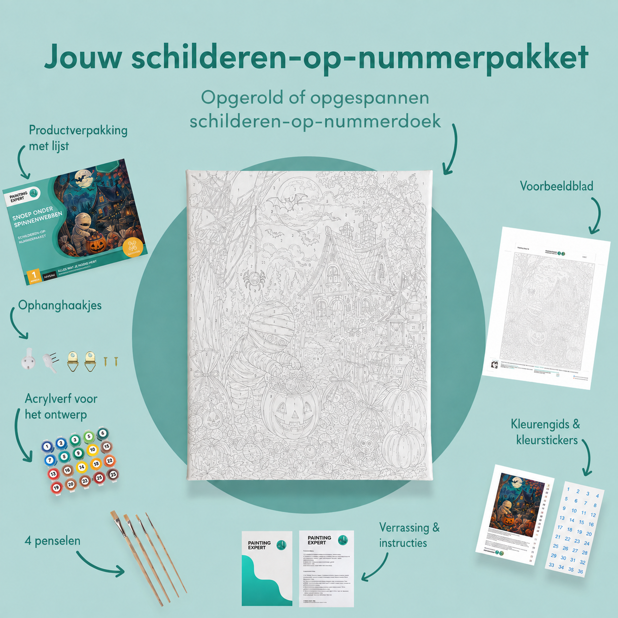 Inhoud van het schilderen-op-nummerpakket Snoep onder spinnenwebben