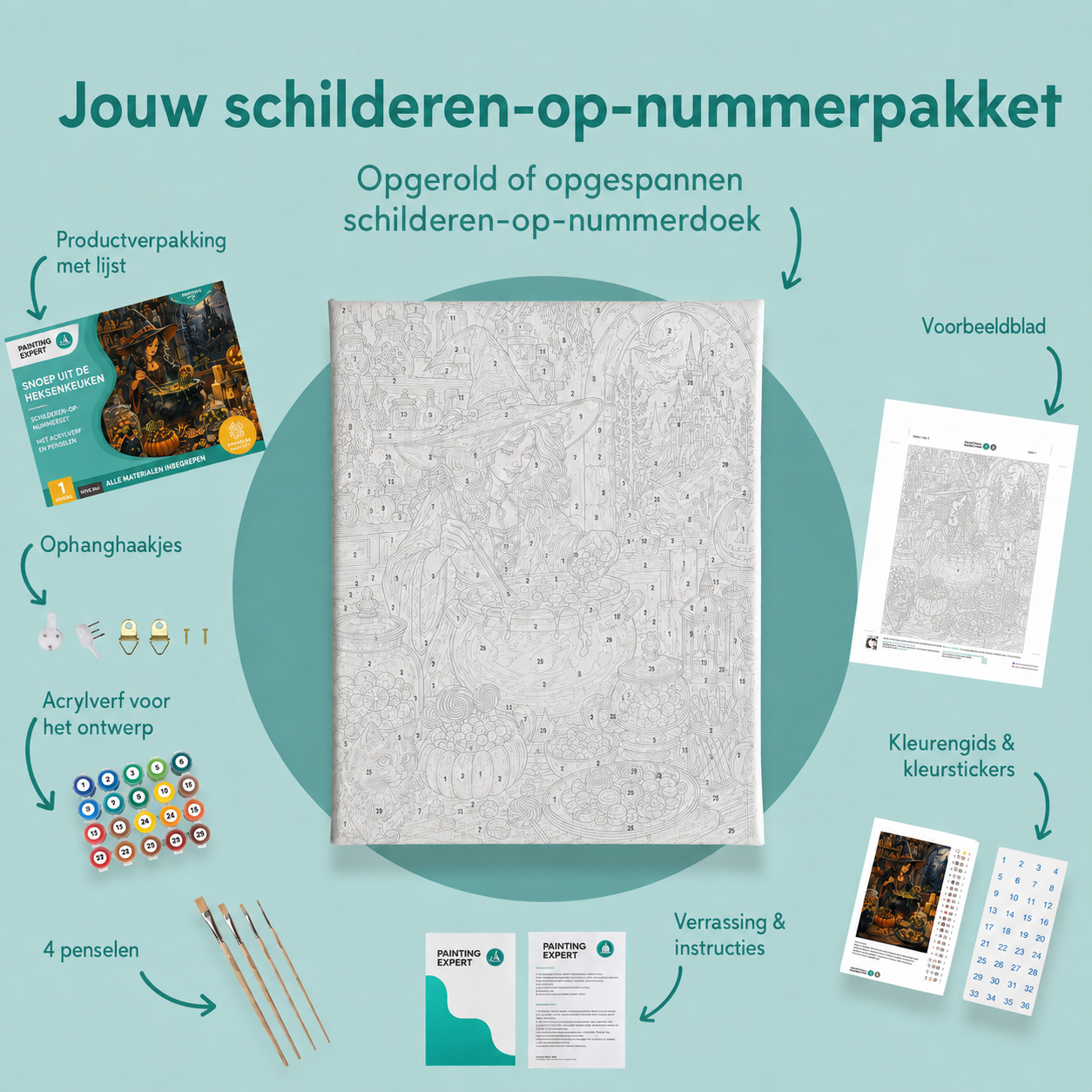 Inhoud van het schilderen-op-nummerpakket Snoep uit de heksenkeuken
