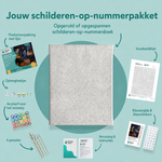 Inhoud van het schilderen-op-nummerpakket Spoken in de middernachtkeuken