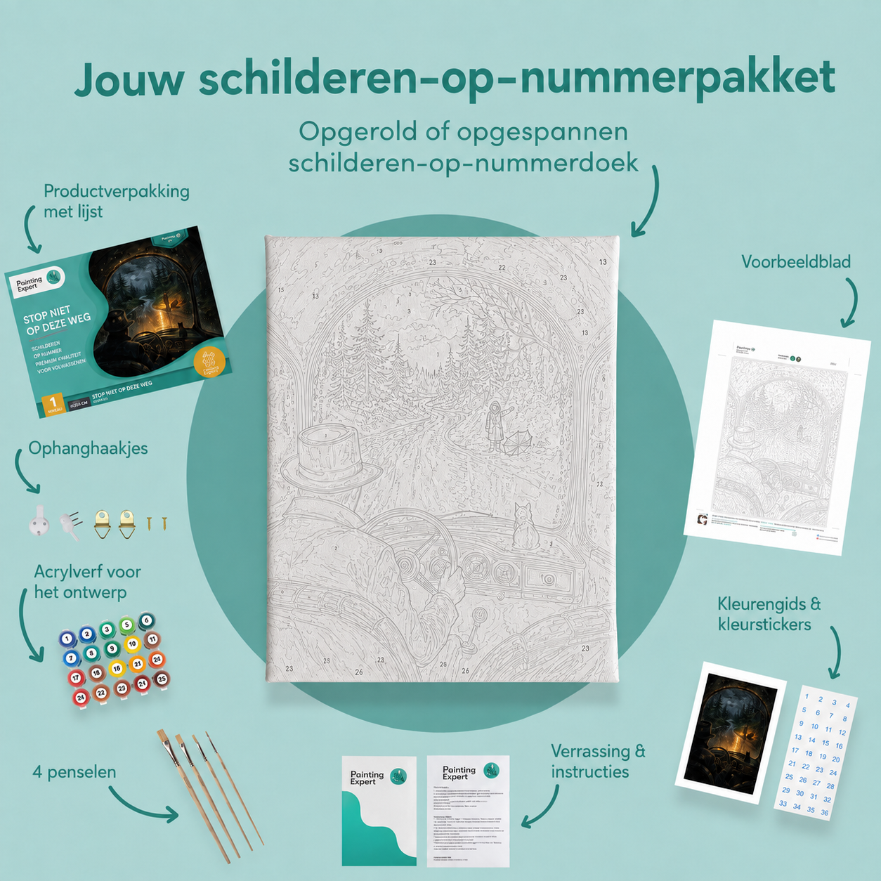 Inhoud van het schilderen-op-nummerpakket Stop niet op deze weg