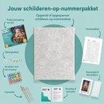 Inhoud van het schilderen-op-nummerpakket Suikerspoken uit de bakkerij