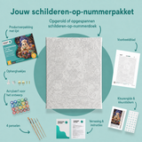 Inhoud van het schilderen-op-nummerpakket Suikerspoken uit de bakkerij