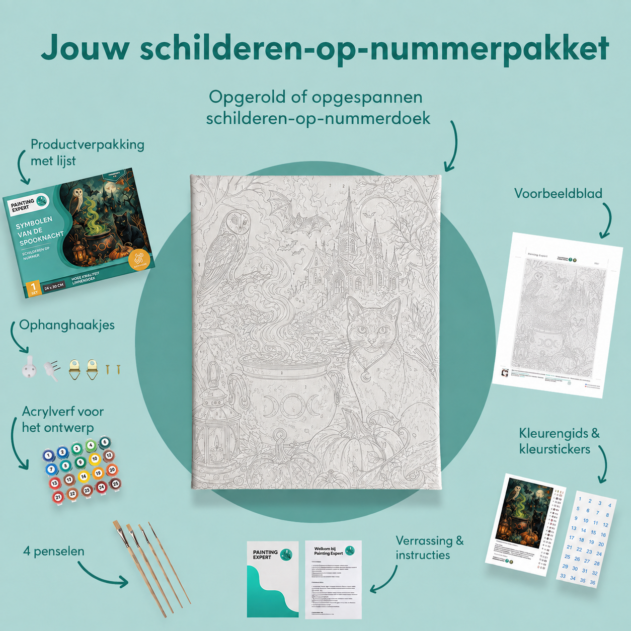 Inhoud van het schilderen-op-nummerpakket Symbolen van de spooknacht