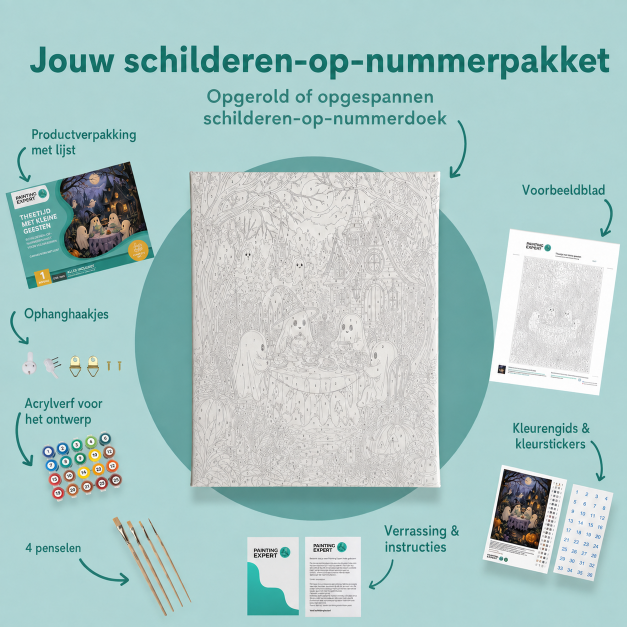 Inhoud van het schilderen-op-nummerpakket Theetijd met kleine geesten