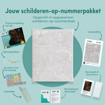 Inhoud van het schilderen-op-nummerpakket Vier kamers vol spoken