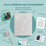 Inhoud van het schilderen-op-nummerpakket Vrolijke spoken bij de voordeur