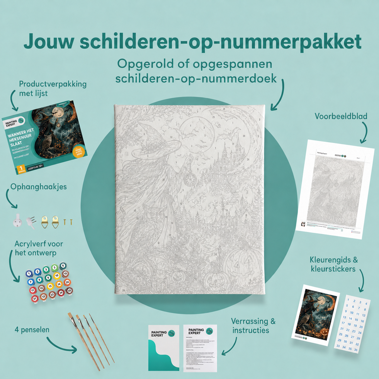 Inhoud van het schilderen-op-nummerpakket Wanneer het heksenuur slaat